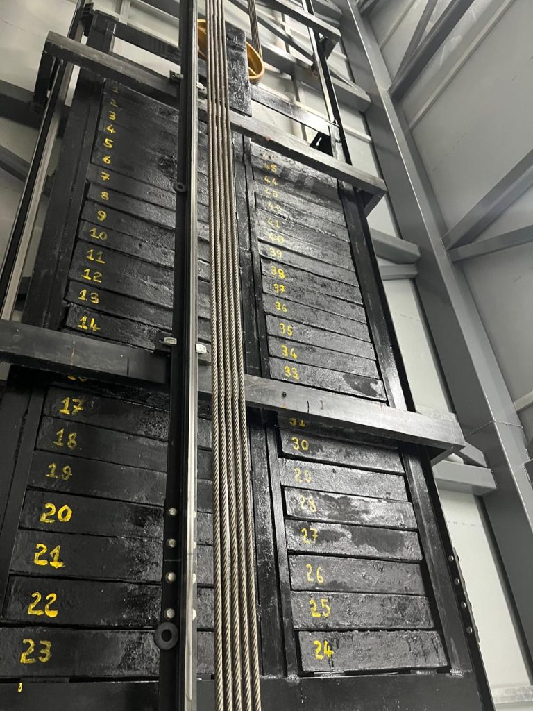 Lift Modernization Services Hyderabad